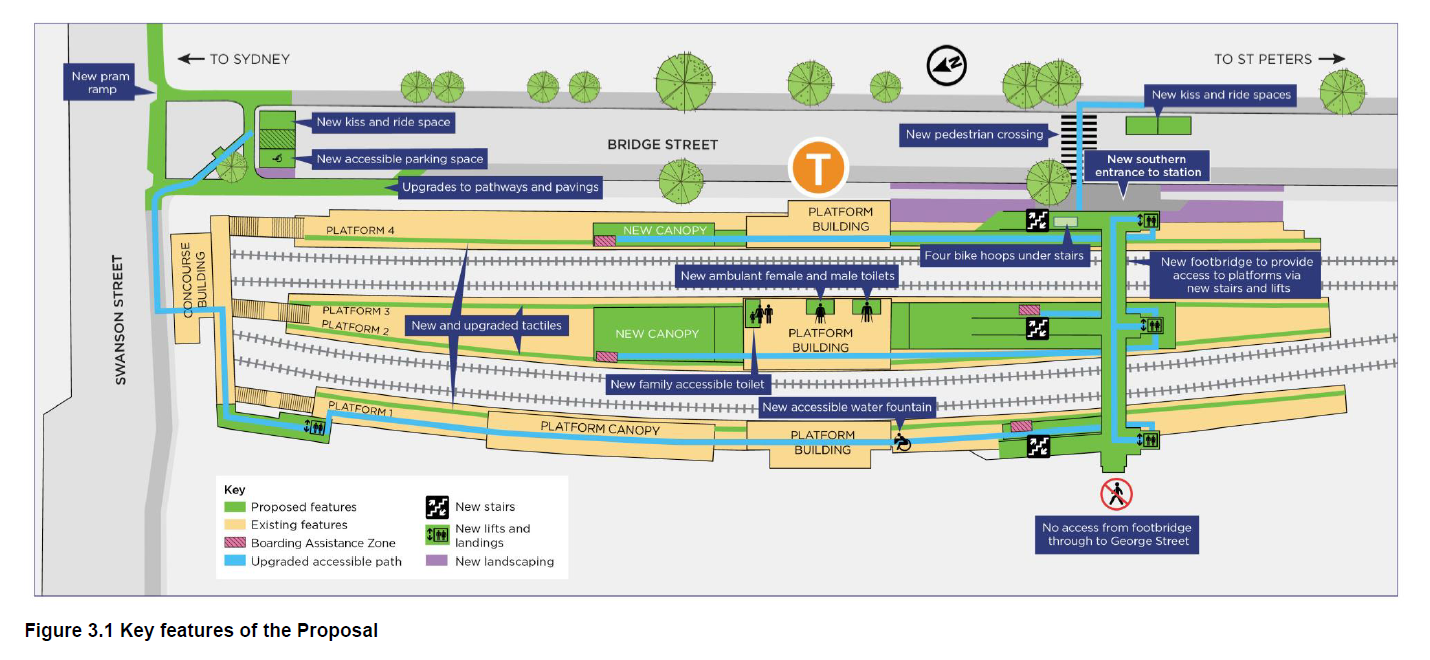 Proposed key features of the Erskineville Station Upgrade map