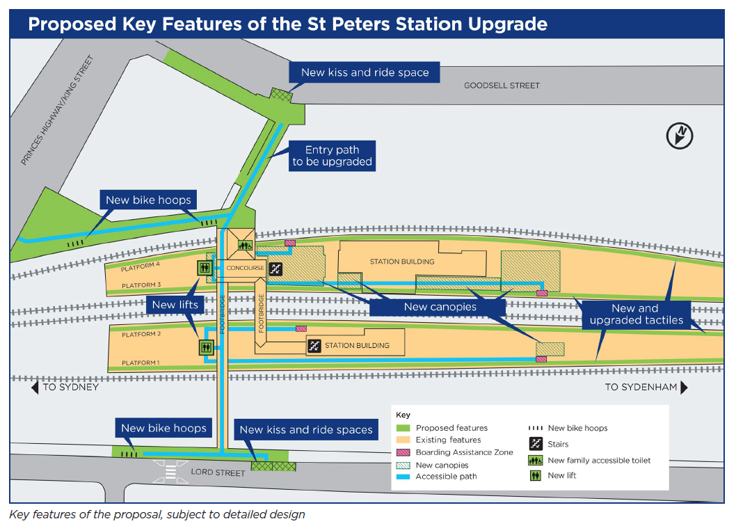 Proposed key features of the St Peters Station Upgrade map